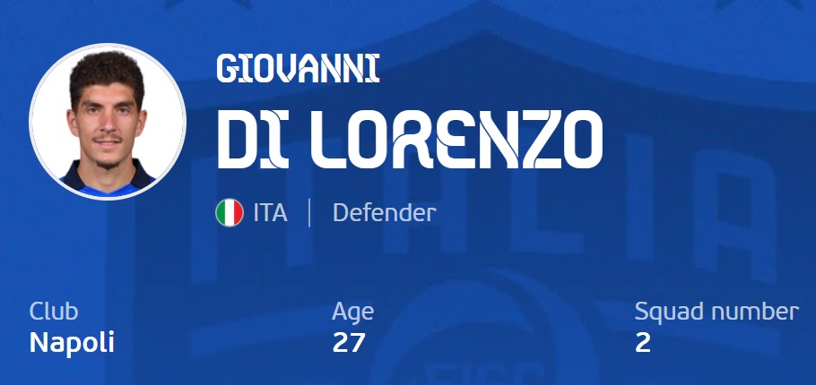 Giovanni Di Lorenzo (2)
