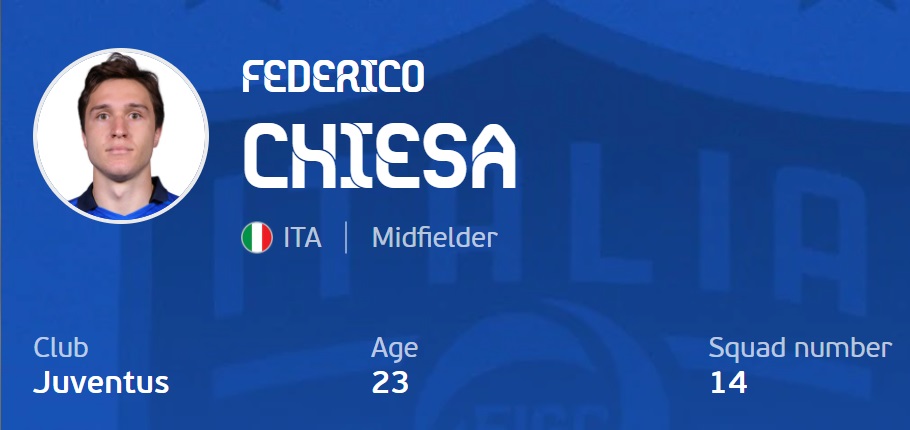 Federico Chiesa (14)