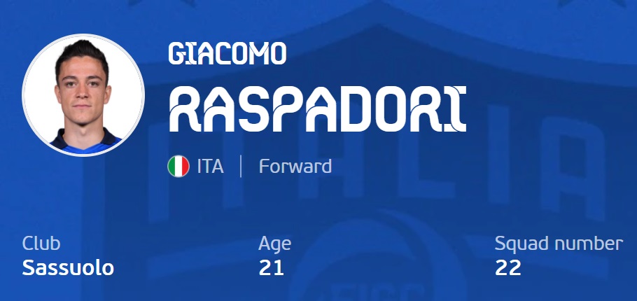 Giacomo Raspadori (22)